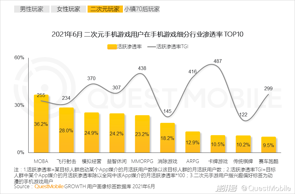 手机可以发明游戏吗_发明手机游戏可以玩的游戏_发明手机游戏的人是谁