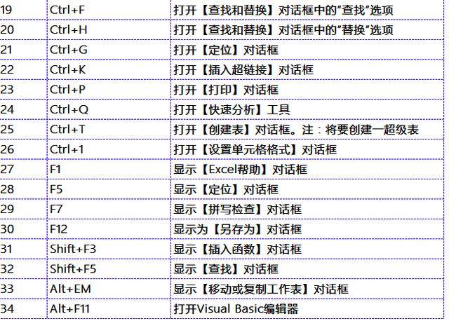 后退的反义词_后退英语_vscode后退