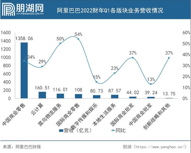 阿里指数怎么没有了_阿里指数不见了_阿里指数没有了用什么看数据