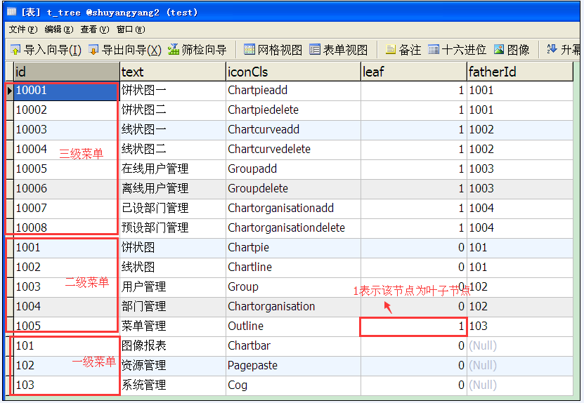 异步执行方法_php异步执行_异步执行顺序