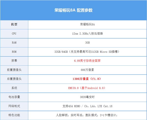 千元内最棒的游戏手机排行_有排行榜的手游_最棒的手机游戏