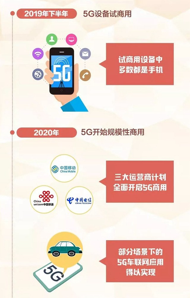 2005年是什么年_年是2023年吗_年是2024年吗