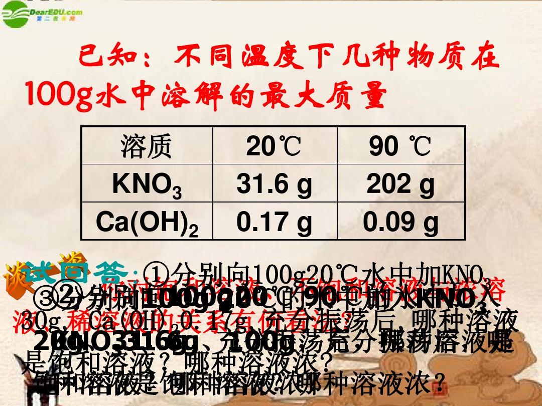 液体排序安卓_液体排序游戏_溶液排序手机游戏