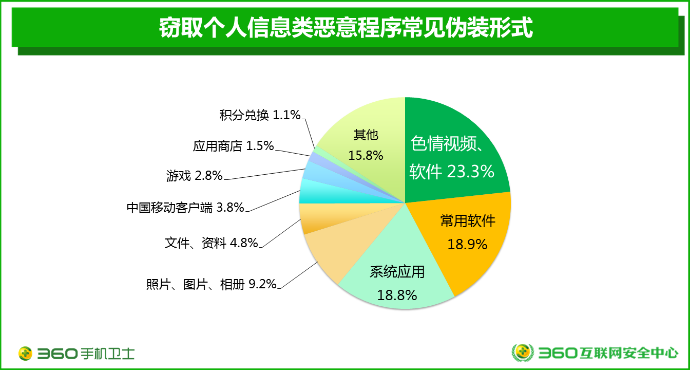 手机能联网的游戏_手机版游戏为什么不能联网_可以联网的手机单机游戏