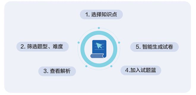 有道智云_有道智云翻译api要钱吗_有道智云ai