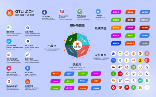 手机可以变成游戏鼠标吗_鼠标变成手机游戏可以玩吗_鼠标变成手机游戏可以退出吗