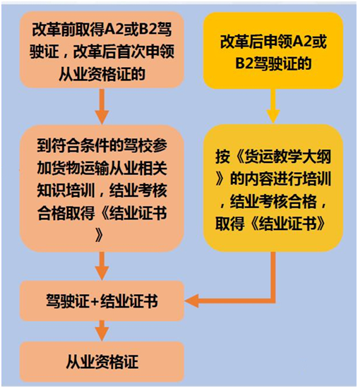 南京车管所电话24小时热线_南京车管所96122_南京车管电话号码