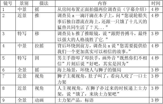 广告小游戏脚本_看广告游戏脚本_手机0.3元游戏广告脚本