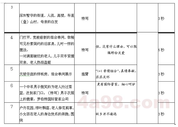 看广告游戏脚本_手机0.3元游戏广告脚本_广告小游戏脚本