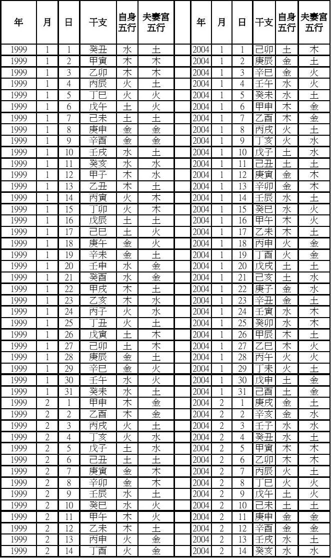 黄历表_黄历表2023日历全年_万年历2023年日历黄历表