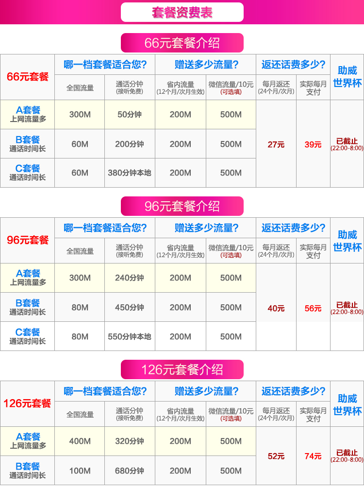 卡打影响手机游戏会掉帧吗_手机卡会影响打游戏吗_打游戏会让手机卡吗