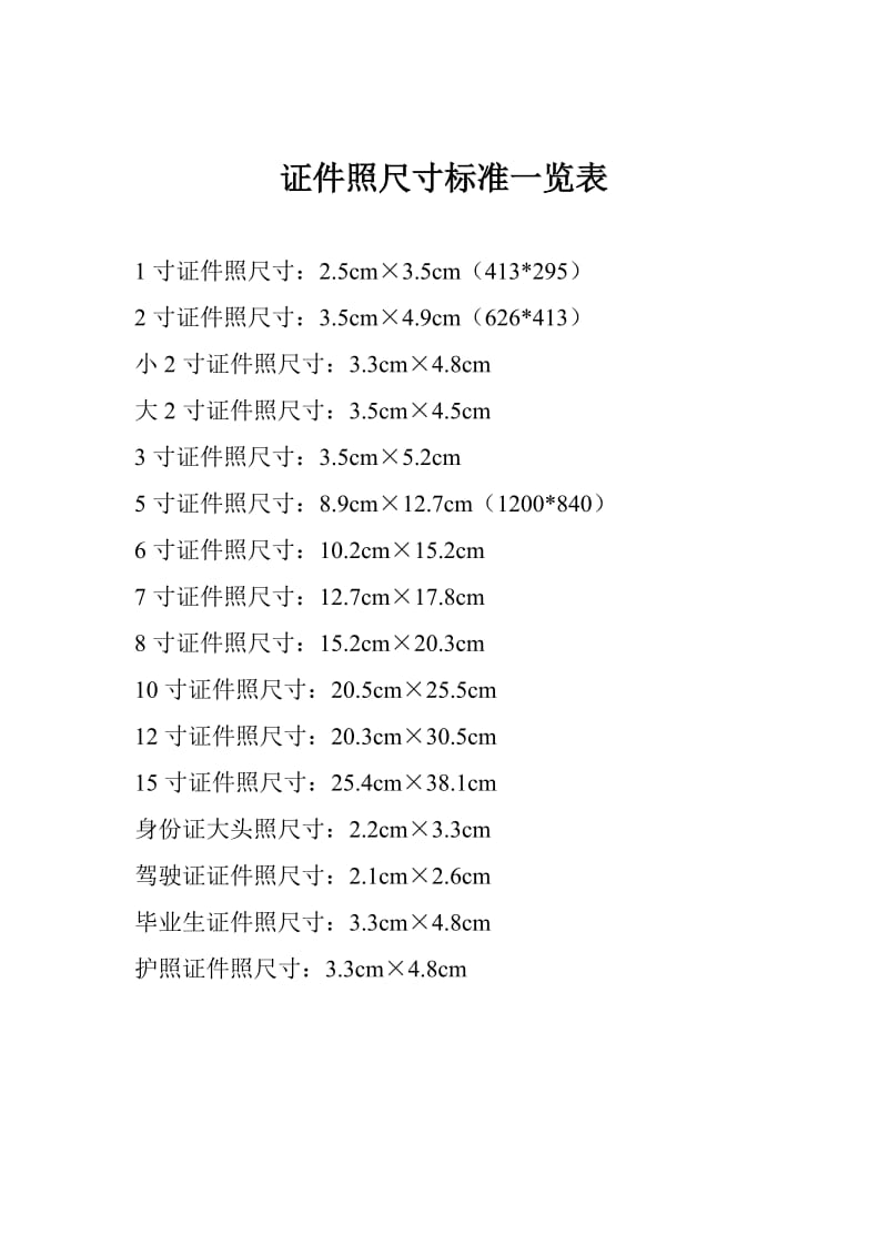 五寸照片和参照物对比_拍照参照物比例_照片3寸4寸5寸及参照物