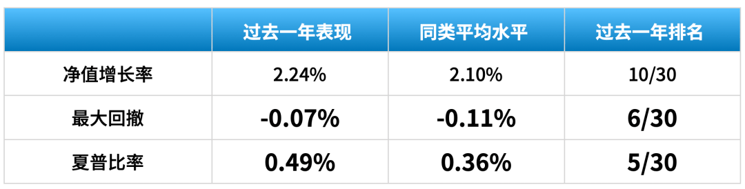 crypto交易所_交易猫手游交易平台_交易猫