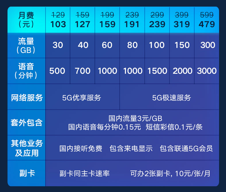 北京网通ip_网通北京奥运会纪念_北京网络ip地址