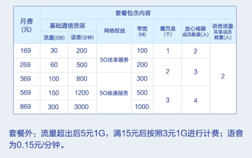 北京网通ip_北京网络ip地址_网通北京奥运会纪念