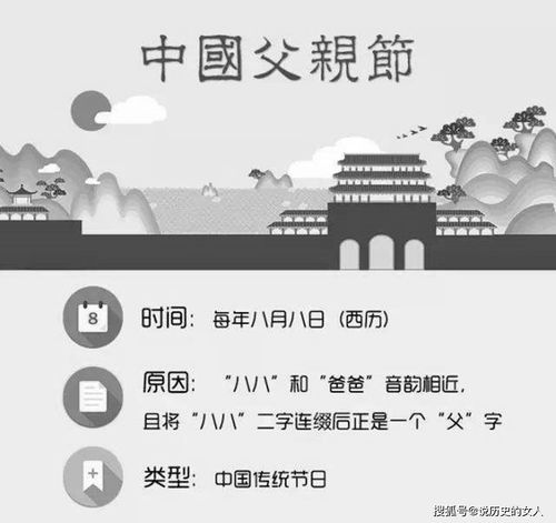 2023父亲节母亲节分别是哪一天_父亲母亲节是哪一天2020_父母亲节日是哪天