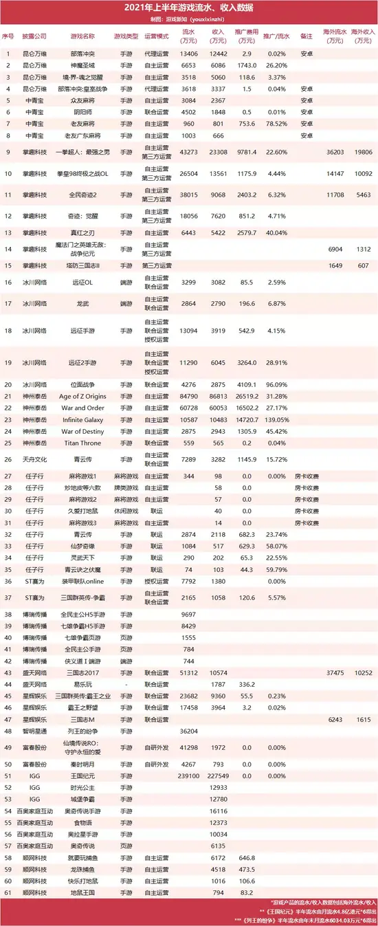 苹果游戏交易app_苹果手机上游戏交易安全吗_苹果手游交易app