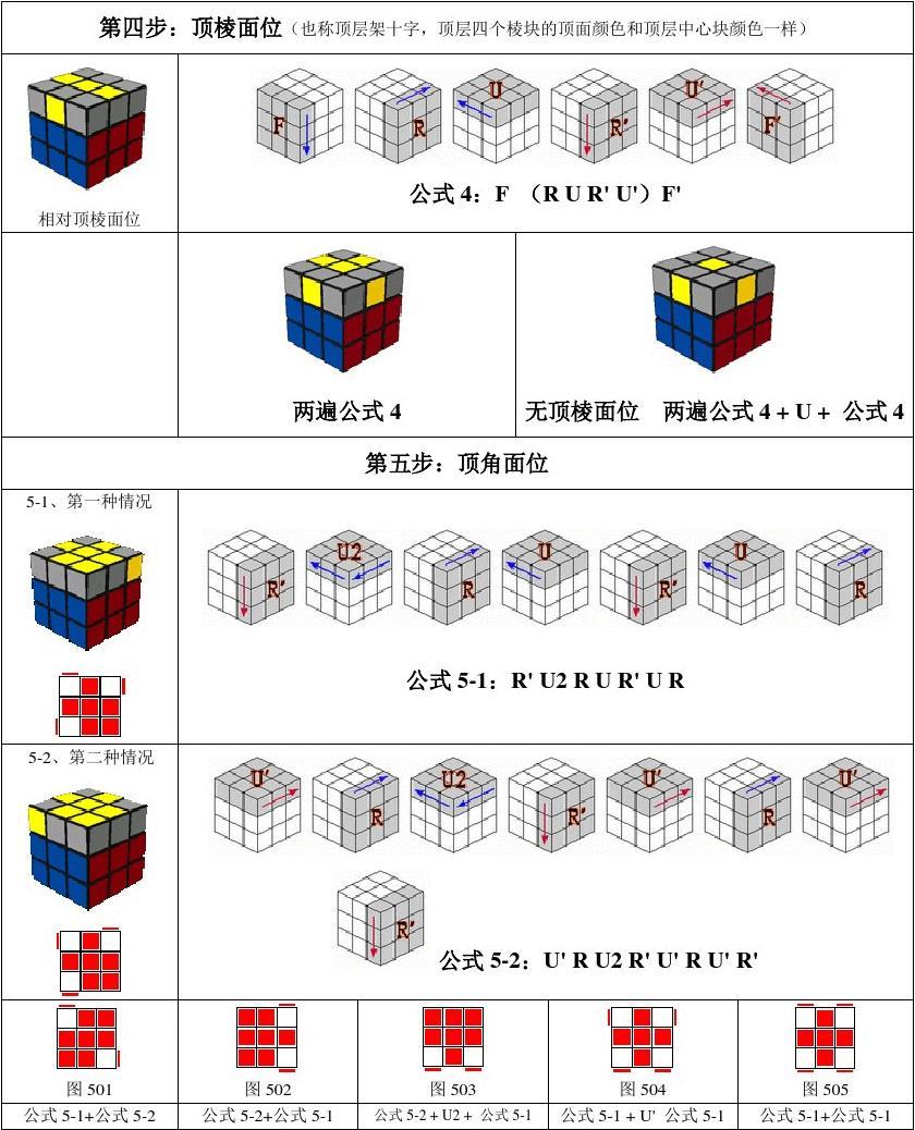 魔方手游_魔方游戏app_手机 魔方游戏