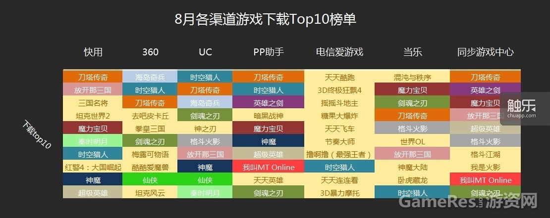 游戏下游戏下载手机版_游戏下游戏下载手机版_游戏下游戏下载手机版