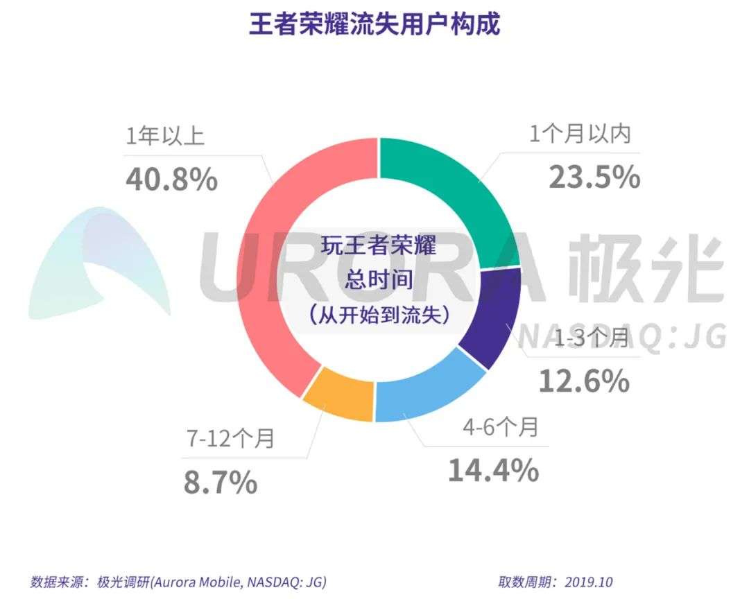 手机安装最多的游戏是什么_手机安装游戏软件_手机安装游戏会卡吗