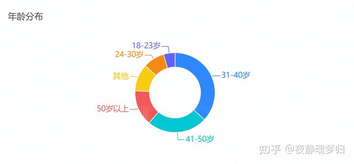 手机安装游戏会卡吗_手机安装最多的游戏是什么_手机安装游戏软件