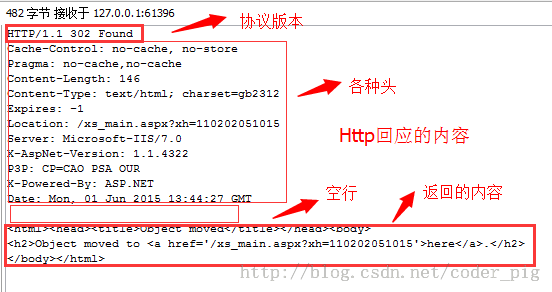 java发送http请求_java发送http请求_java发送http请求