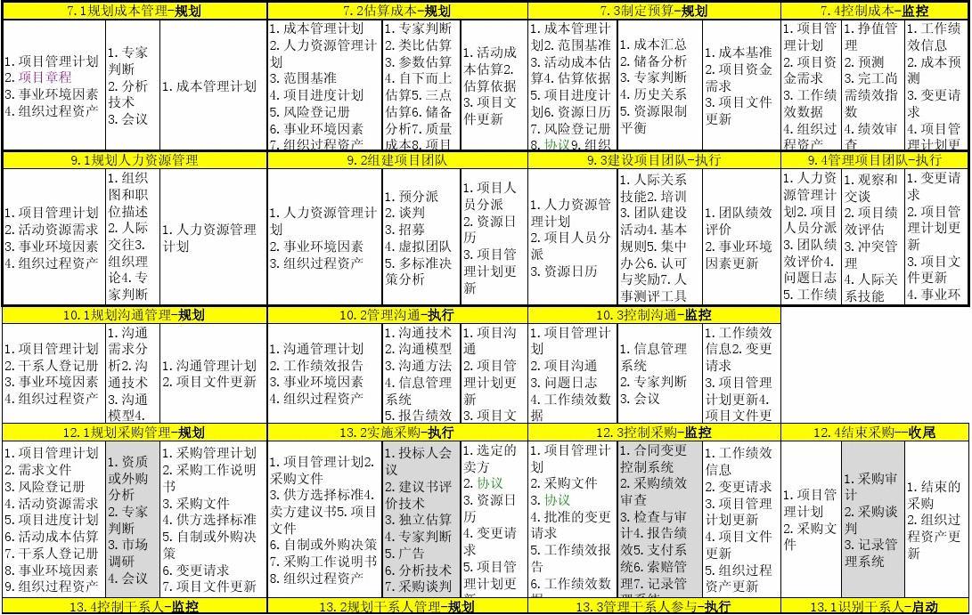 日历2021年月历_2022年3月日历_月历2022