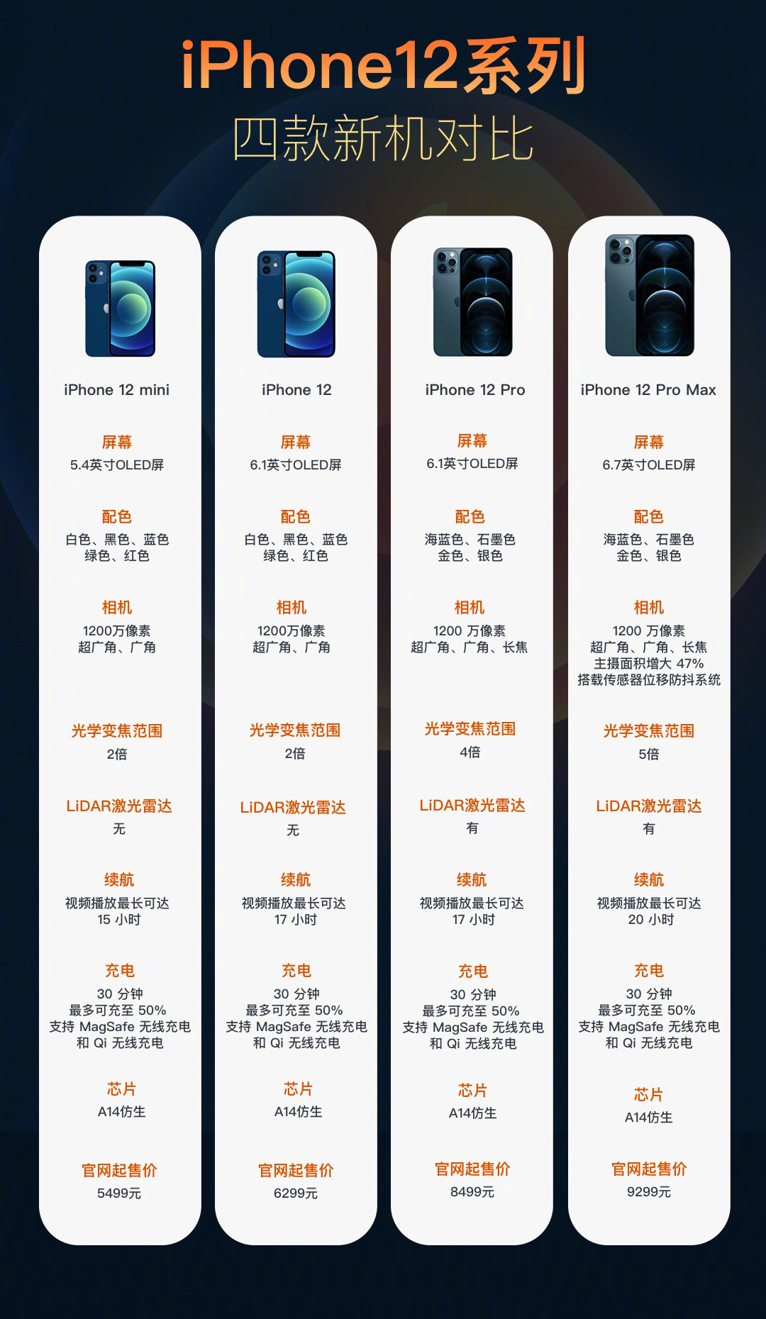 最强网手机游戏是什么游戏_全网最强的游戏手机是哪个_最强网手机游戏是什么