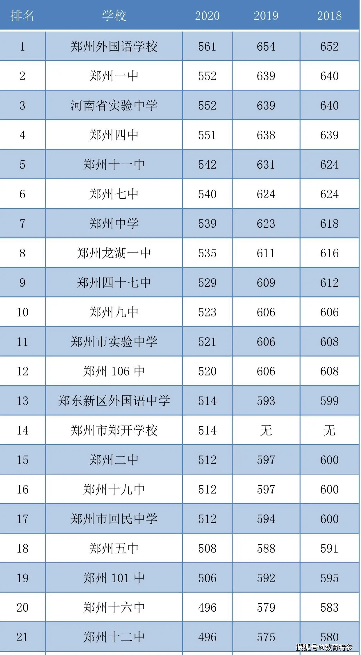 中考是什么_中考是几月几号2024_中考是几月几号