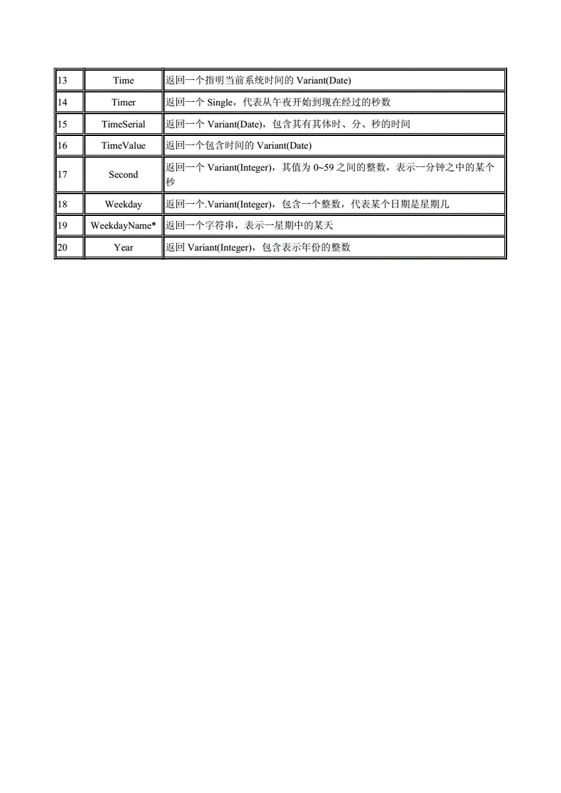 javascript基础入门_入门基础进阶往后什么词_入门基础画