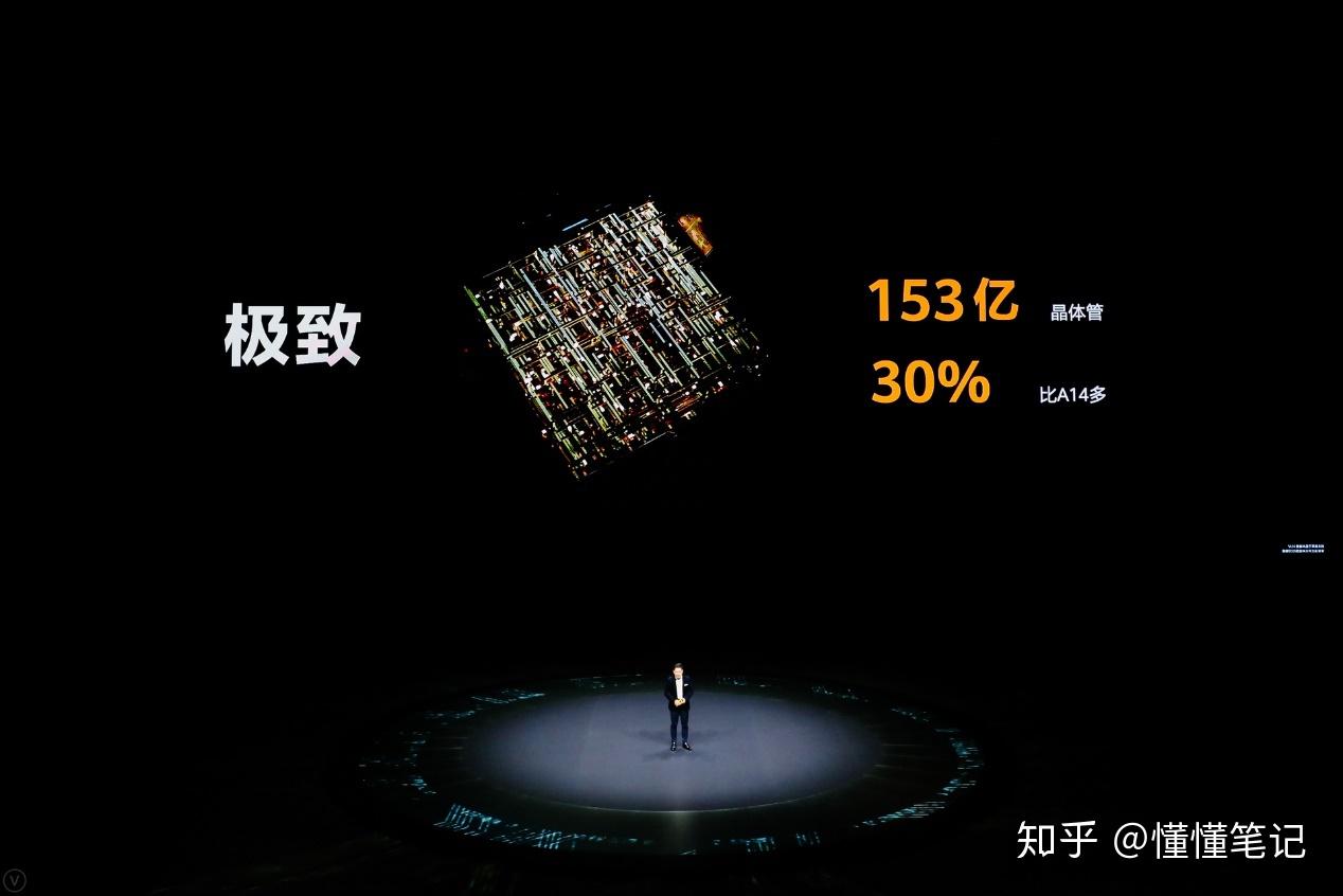 华为mate50pro是5g吗_华为徕卡双镜头如何用_华为莱卡镜头设置