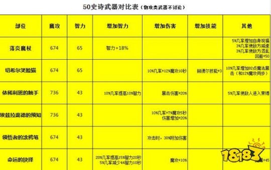 手机游戏大剑师怎么玩_手机游戏大剑师在哪里玩_手机大剑师游戏