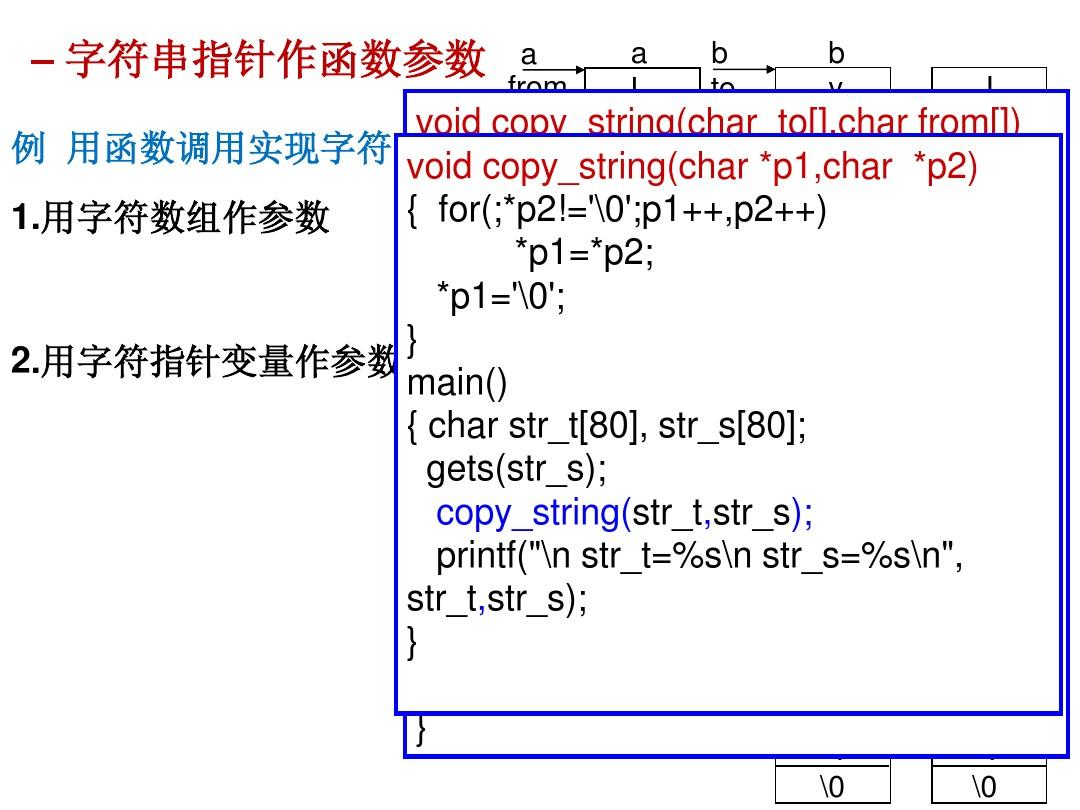 strlen函数可以直接用吗_strlen函数怎么调用_strlen函数用法