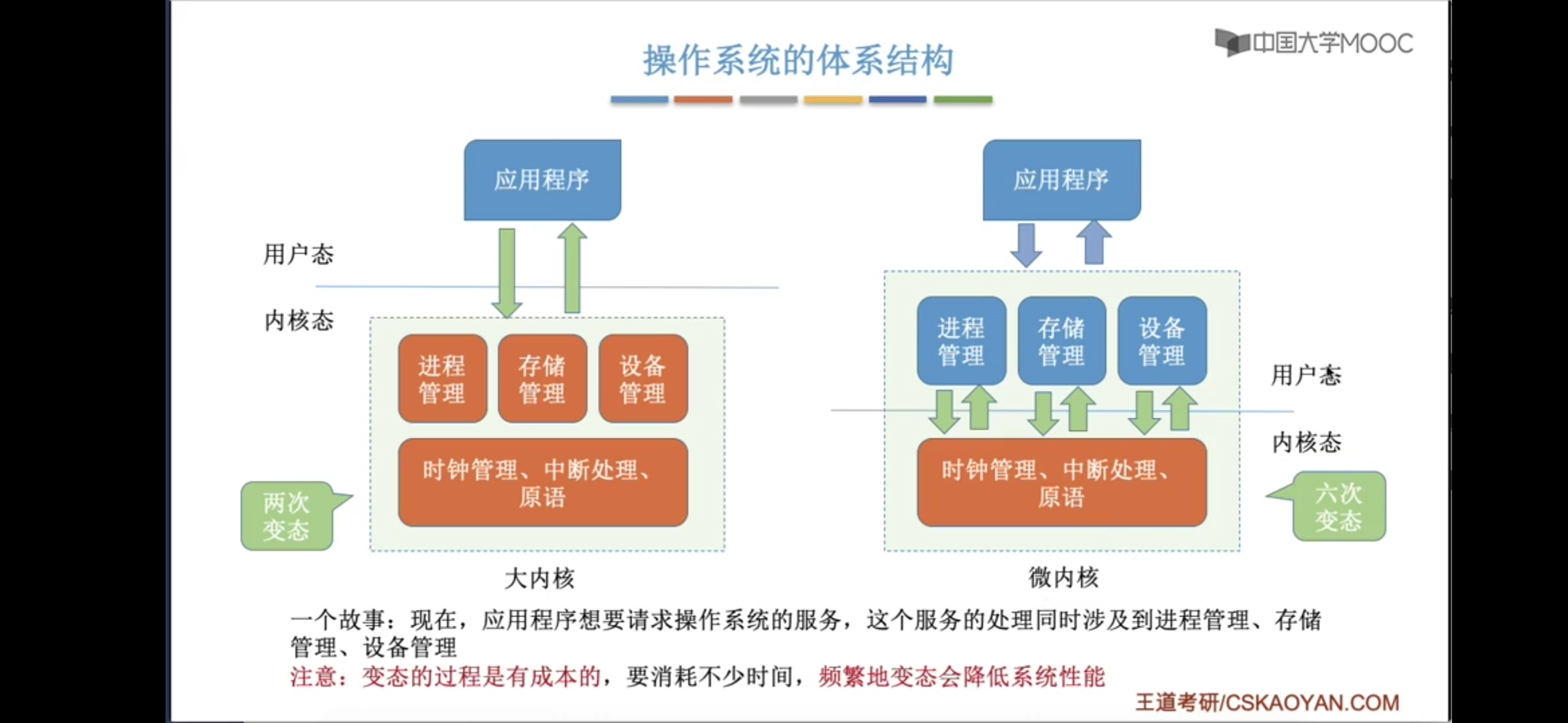 如何在手机上修改电脑游戏_用电脑修改手机游戏_电脑游戏改手机游戏