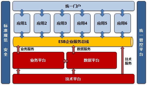 如何在手机上修改电脑游戏_用电脑修改手机游戏_电脑游戏改手机游戏