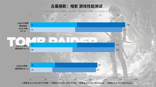 游戏帧数统计手机_手机游戏帧数记录软件_统计帧数手机游戏软件