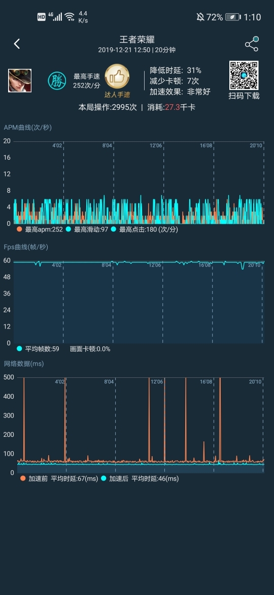 手机游戏帧数记录软件_游戏帧数统计手机_统计帧数手机游戏软件