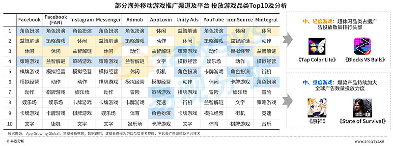 手游安装位置_手机 游戏安装地址_手机游戏安装路径在哪