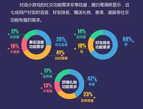 游戏社交类推荐手机软件_社交类游戏手机游戏推荐_游戏社交类app