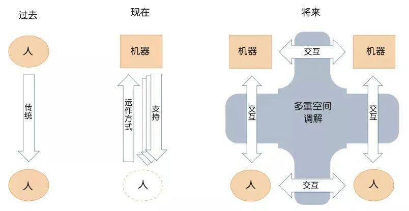 工程模式_工程模式怎么进入_工程模式有什么用