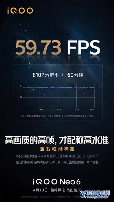 高帧率的手机游戏_玩游戏帧数最高的手机_游戏帧率高伤手机吗