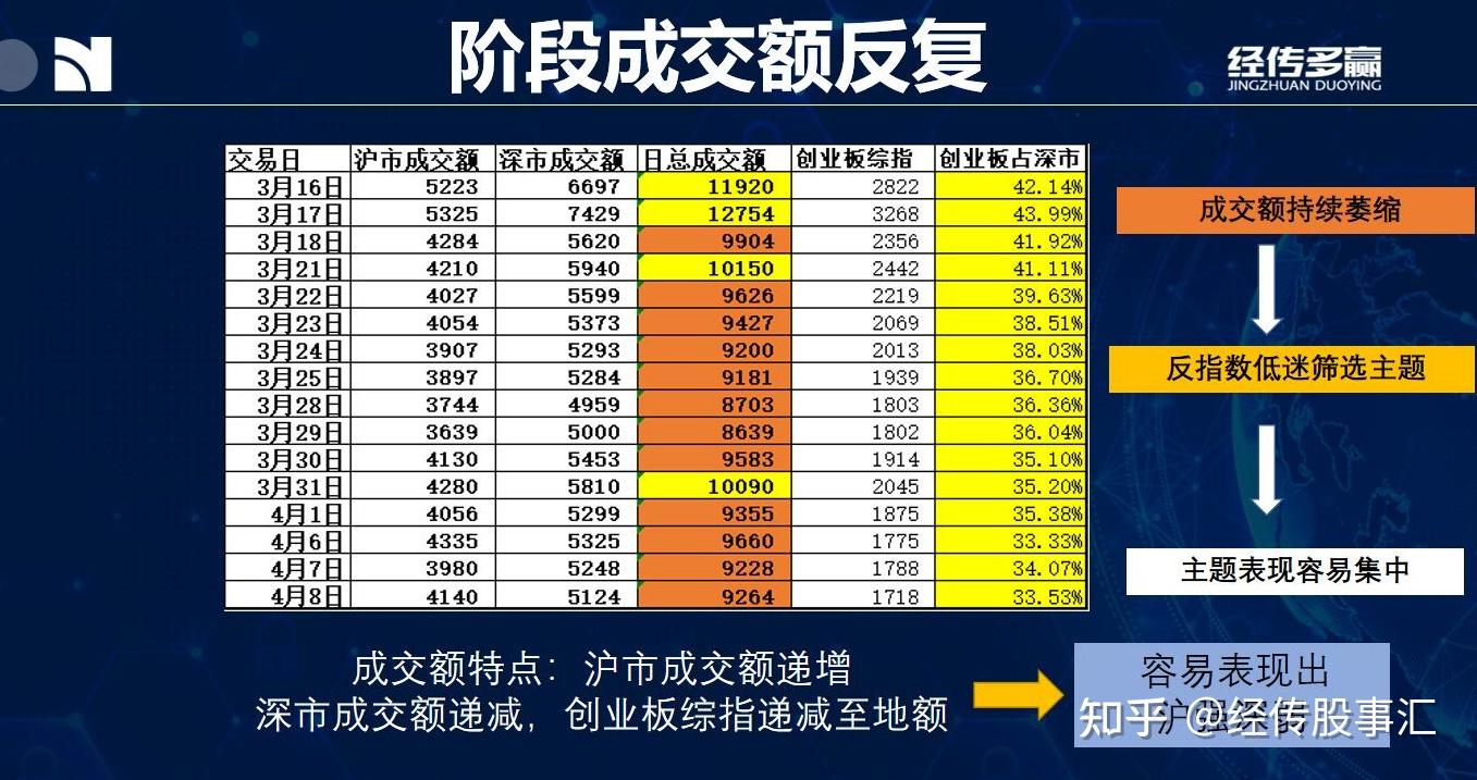 股票日历2020_2021年股票日历_2023年股票交易日历