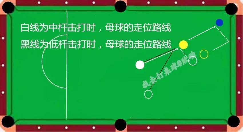台球打手机游戏有什么软件_打台球的手机游戏_手机打台球游戏有哪些