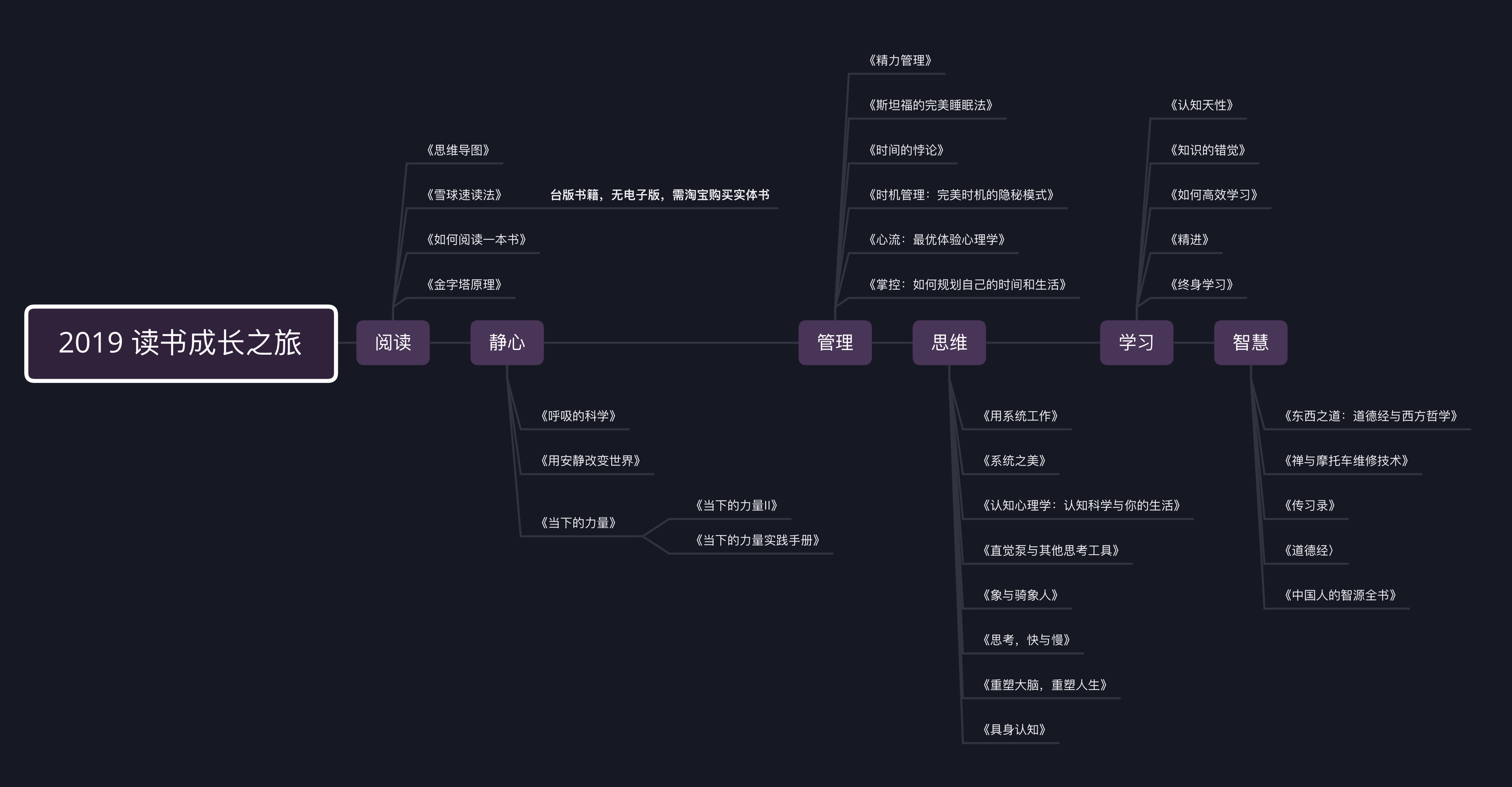 编程图形化和python_图形化编程scratch_图形化编程scratch