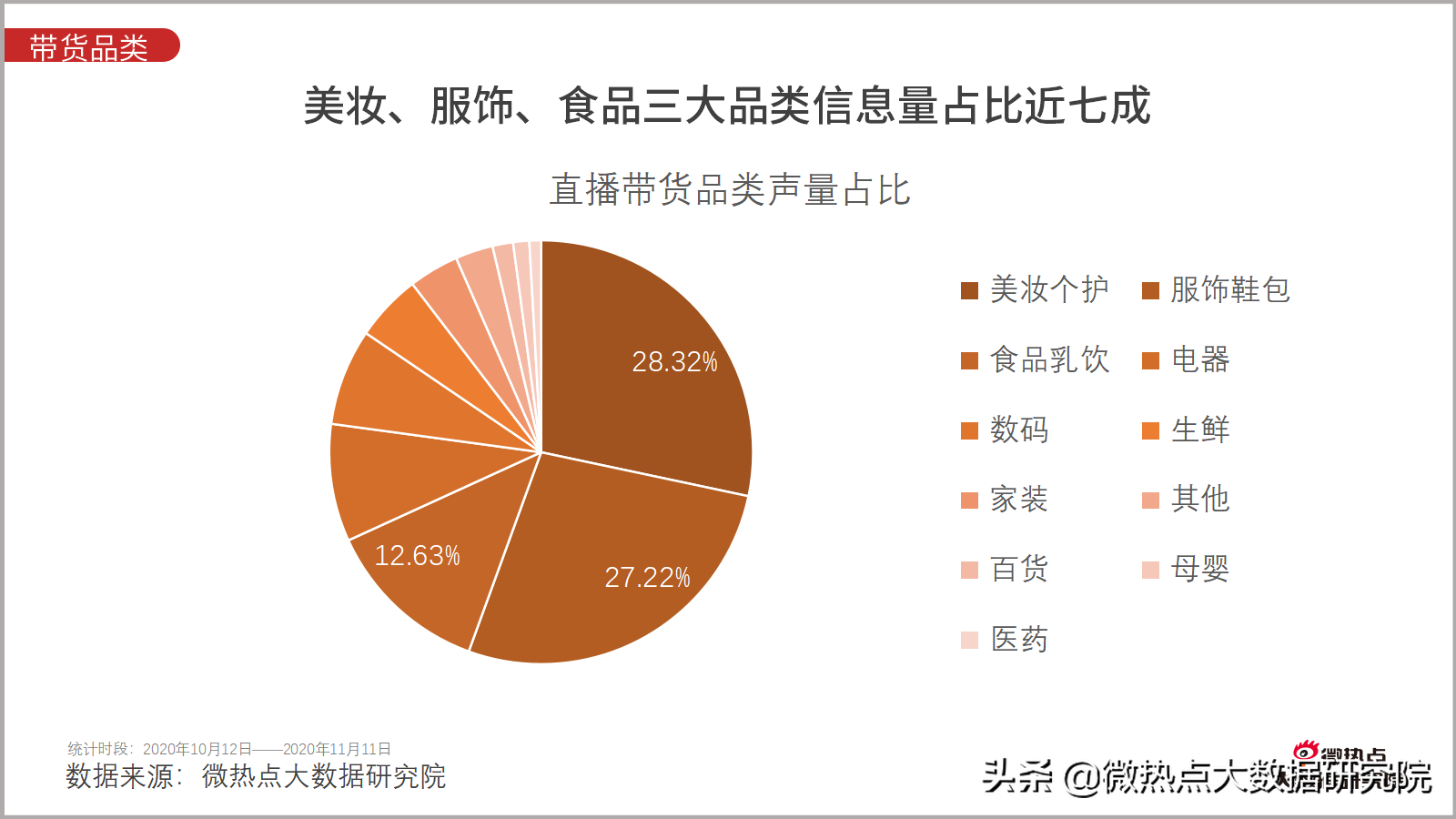 电脑直播手机游戏需要什么软件_如何开直播游戏手机版电脑_电脑游戏用手机直播