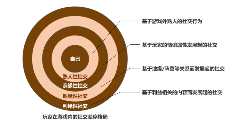 视频app游戏_手机的游戏视频在哪里下载_下载好玩的视频