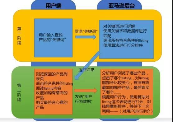 官网录取查询入口_goolege官网_官网twitter入口