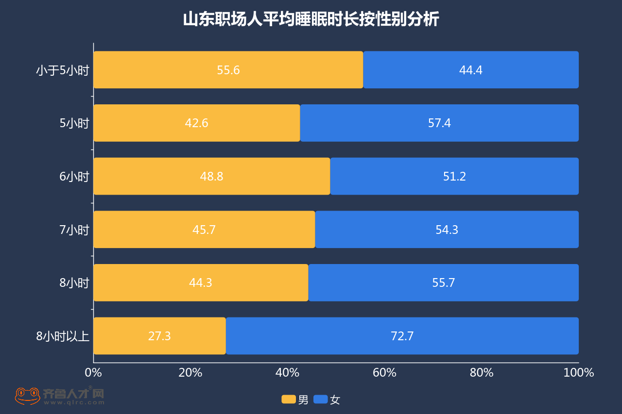 手机坏了自己的游戏也坏_手机坏了游戏怎么办_烂手机也能玩的游戏