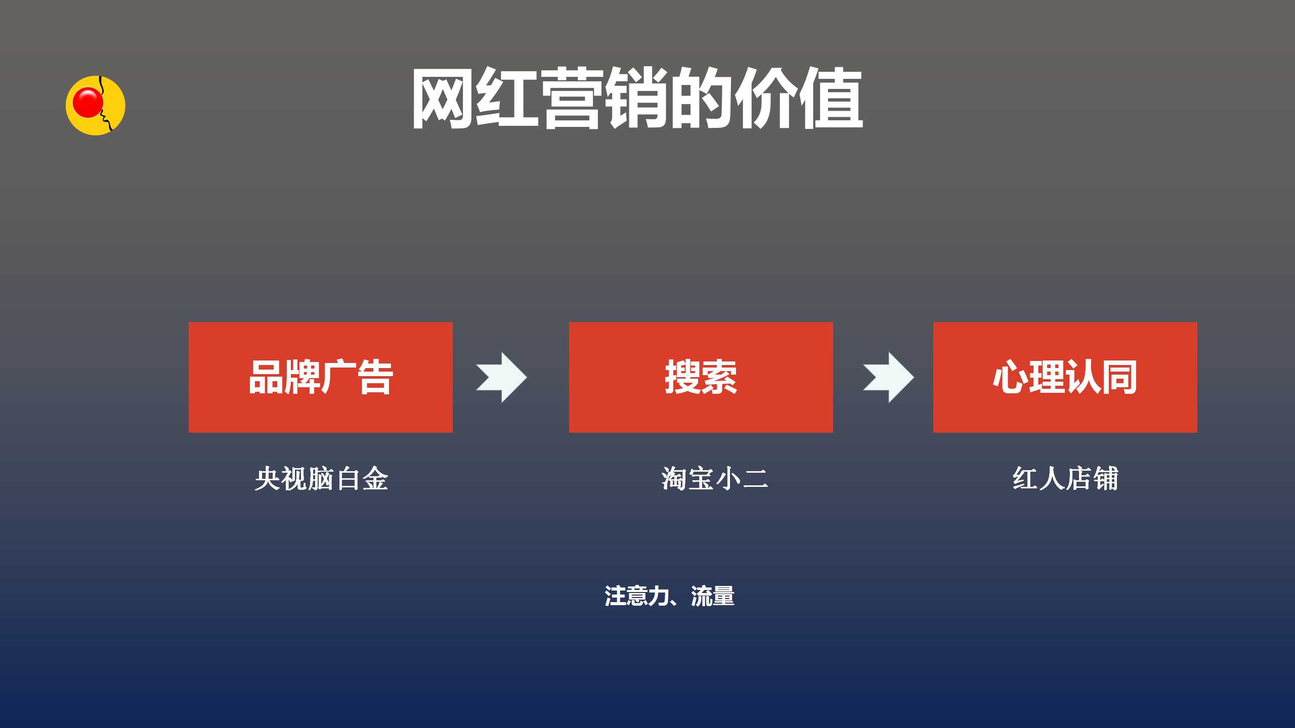 天道佩恩头像_天道佩恩图片_佩恩天道