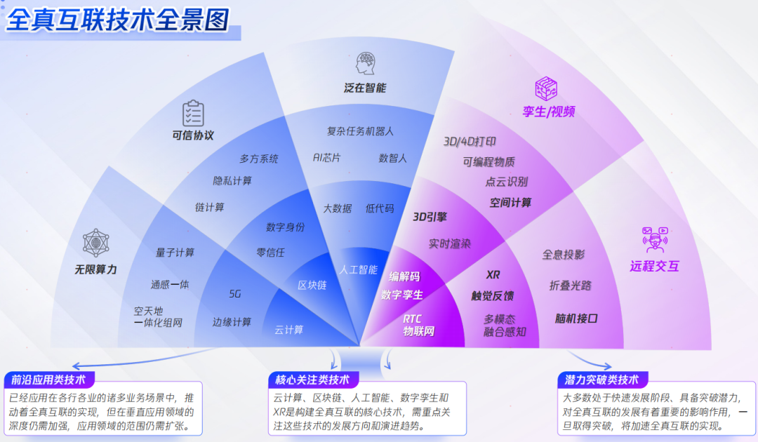 房屋建设模拟游戏_手机建设房屋游戏_建房子手机游戏